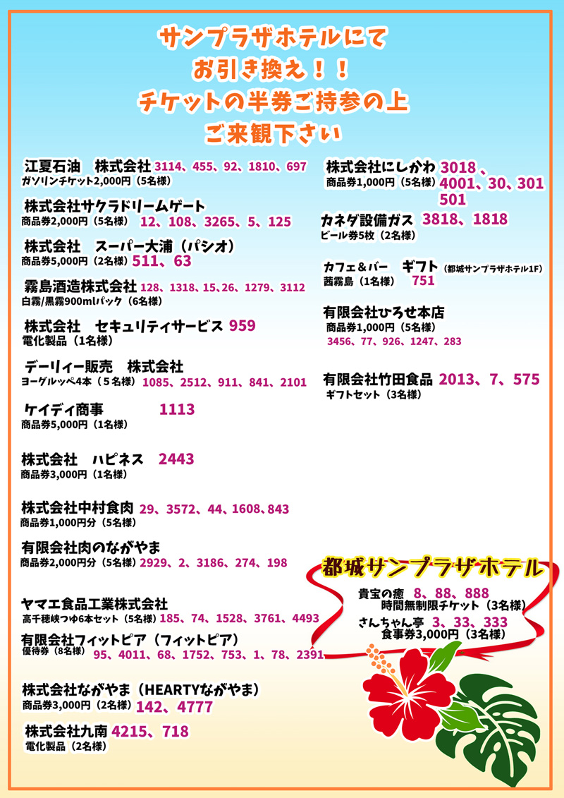 都城抽選発表