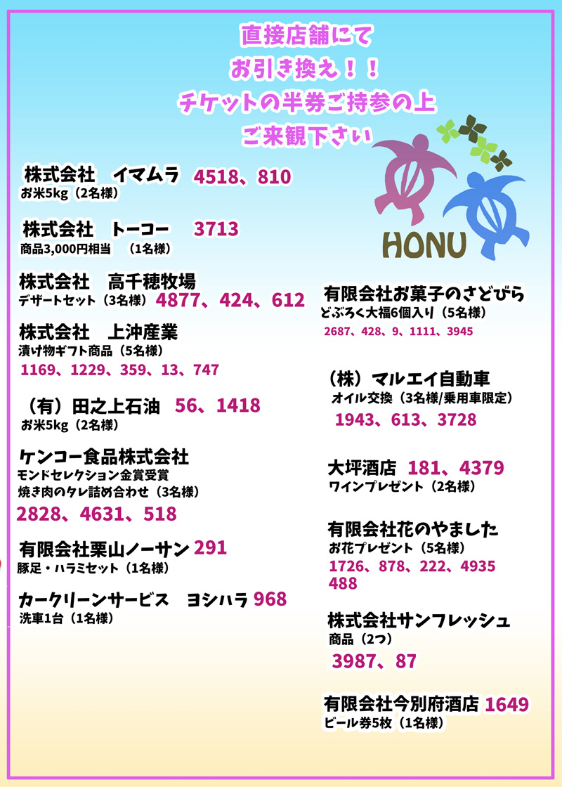 都城抽選発表
