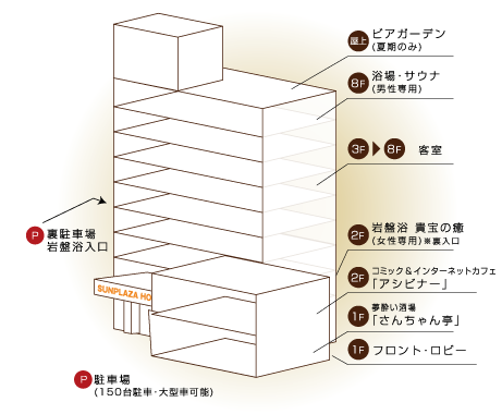 サンプラザ館内